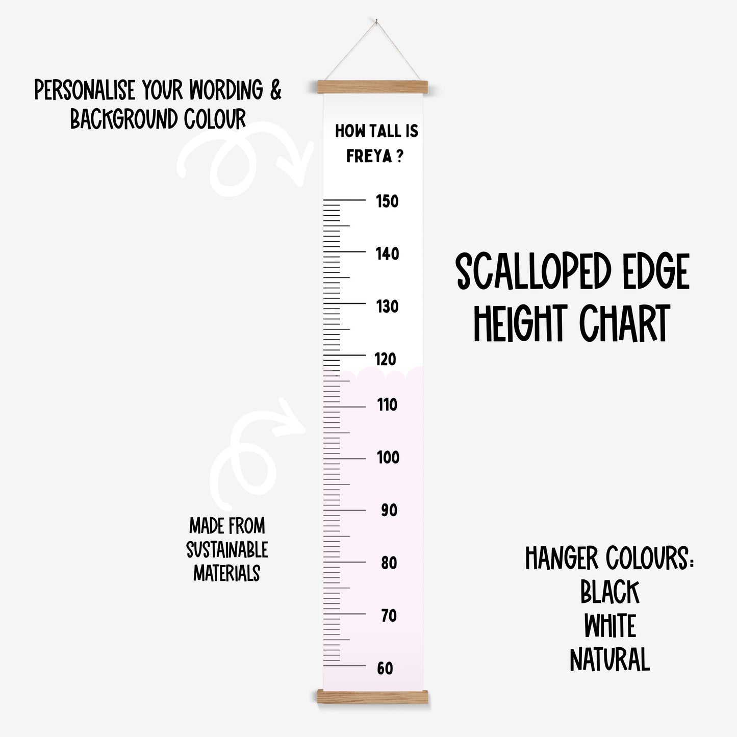 Scalloped Edge Height Chart